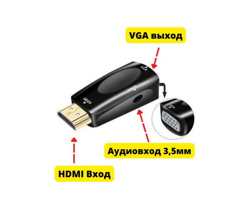 T2317 Переходник VHC1 конвертер HDMI2VGA+ Jack коннектор HDMI в VGA  в монитор ноутбука ПК HDMIVGA