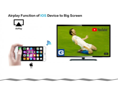 T2868 Wi-Fi ресивер для ТВ Dongle AnyCast MX18 plus