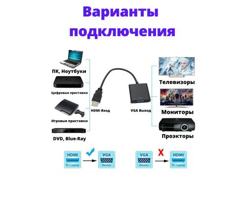 T2739 Переходник VHC3 HDMI2VGA конвертер коннектор HDMI в VGA  в монитор ноутбука ПК HDMIVGA