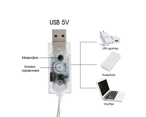 T5339  Гирлянда штора светодиодная LED 3м*3м OG-LDG09