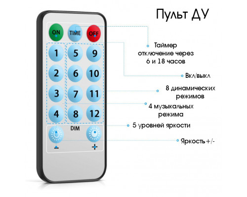 T5339  Гирлянда штора светодиодная LED 3м*3м OG-LDG09
