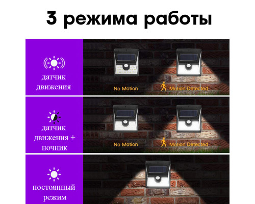T5157 Светодиодный светильник на солнечной батарее с датчиком движения Огонек OG-LDP10 (40LED, IP65)
