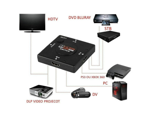 T5040 Разветвитель HDMI 3 порта HD-001 Switch