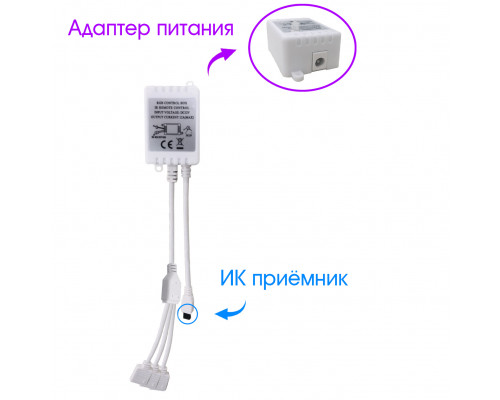 T5338 Светодиодная лента OG-LDL16 набор LED SMD (3*5м,IP20,блок,пульт)