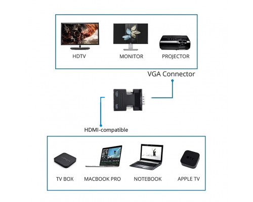 T5039  Адаптер Hdmi конвертер в VGA с аудио кабелем