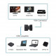T5039  Адаптер Hdmi конвертер в VGA с аудио кабелем