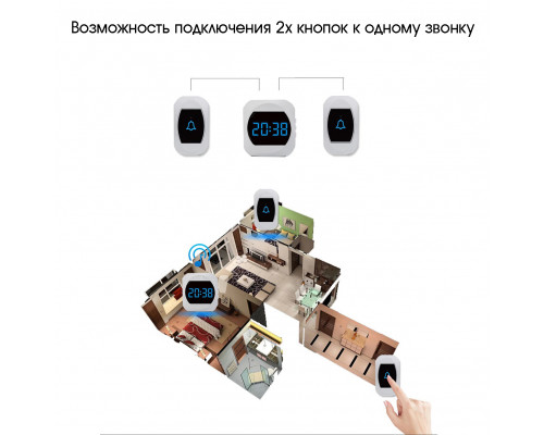 T5319 OT-HOC18 Белый Звонок дистанционный с часами