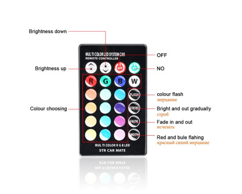 T4483 Лампа T10 RGB с пультом управления AV002